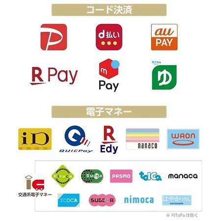Apa Hotel Owari Ichinomiya Eki-Mae Ngoại thất bức ảnh