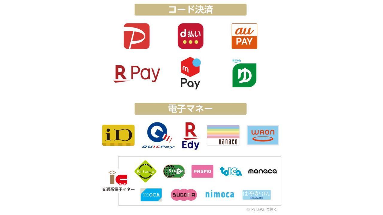 Apa Hotel Owari Ichinomiya Eki-Mae Ngoại thất bức ảnh